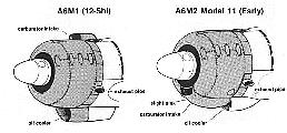 Porovnanie motorových krytov A6M1 a A6M2