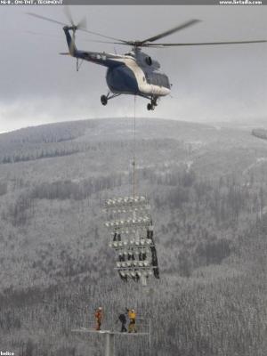 Mi-8 , OM-TMT , TECHMONT